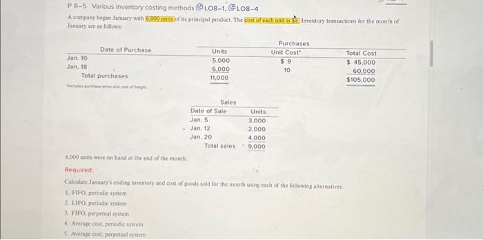 inventory perpetual P 85 Various inventory costing methods GLOB-1, LO -4 A