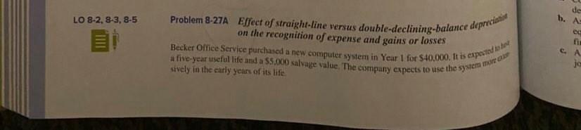 of the five years, assuming the use of straight-line CHECK FIGURES A