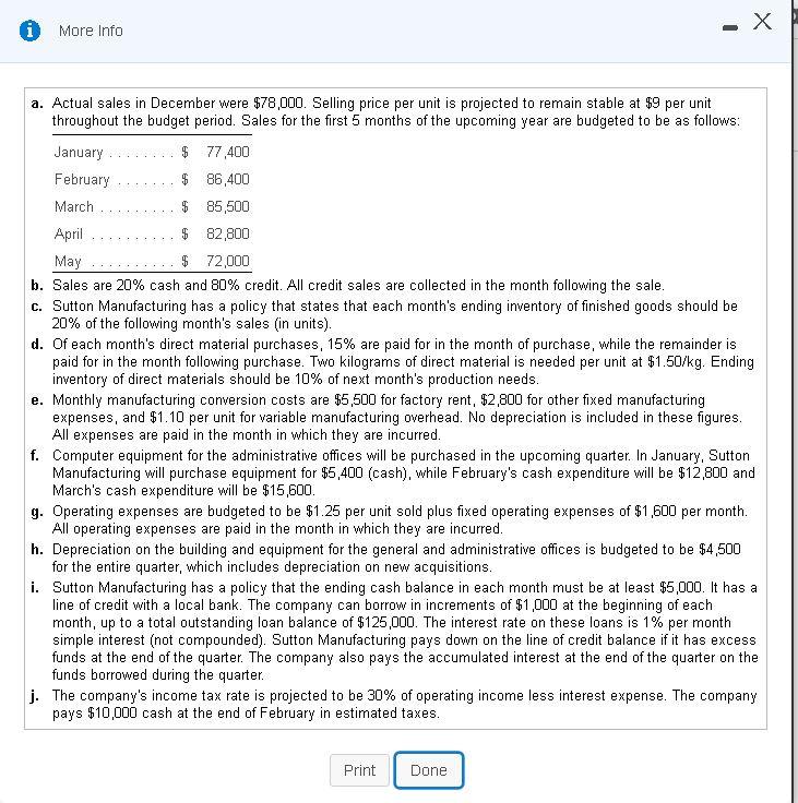 (Click the icon to view the data.) i (Click the icon to