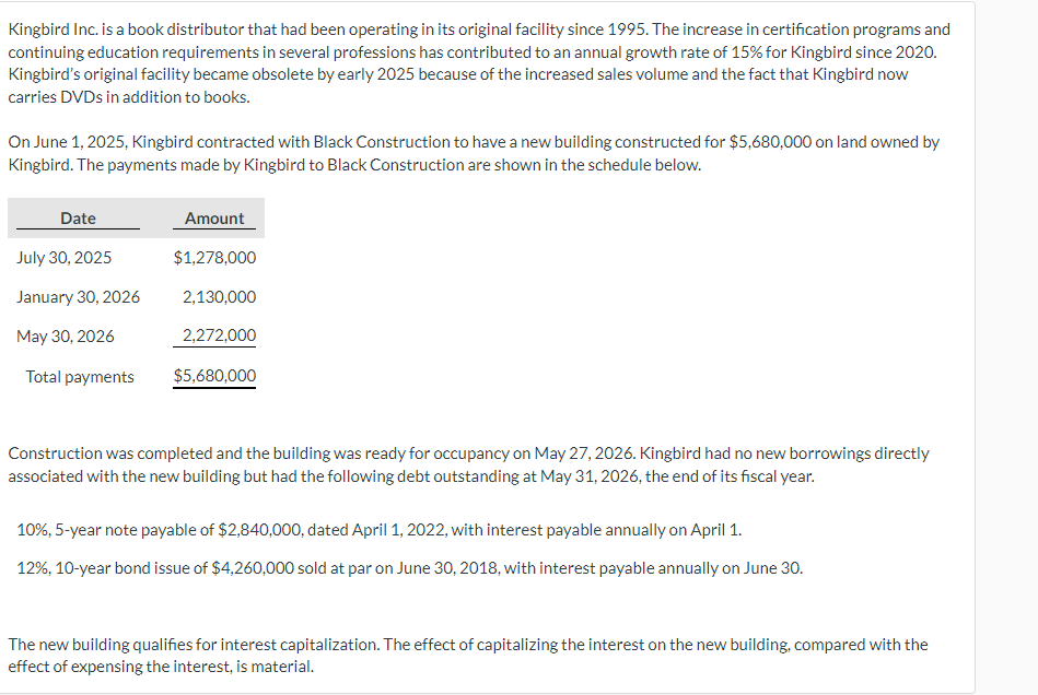 Kingbird Inc. is a book distributor that had been operating in