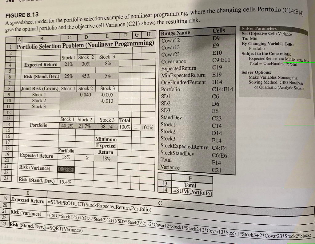 2 has the highest expected return and Stock 3 has by far