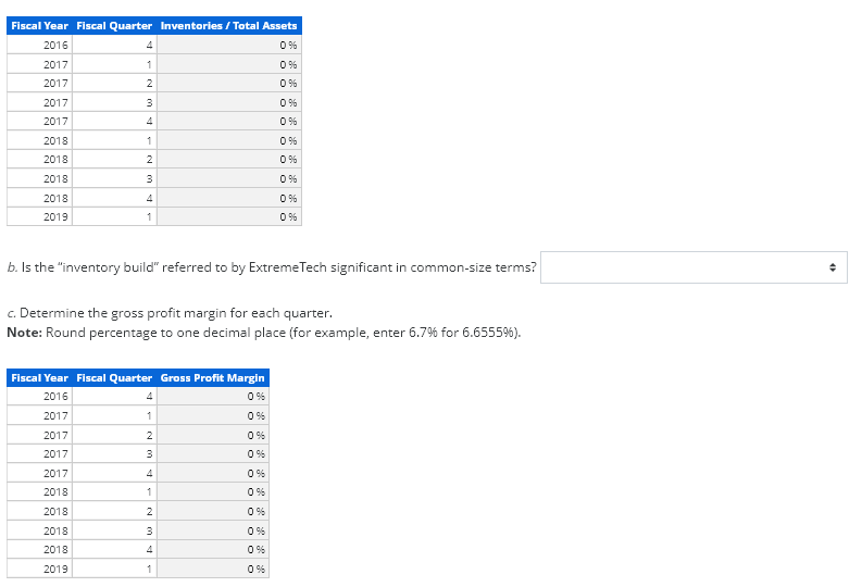 quarters follows (5 millions). Cost of Fiscal Year Fiscal Quarter Total Assets