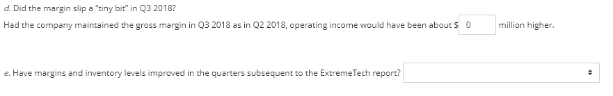 Goods Sold Inventories Revenue 2016 4 $19.682 $1,648 $794 $2,173 2017 1