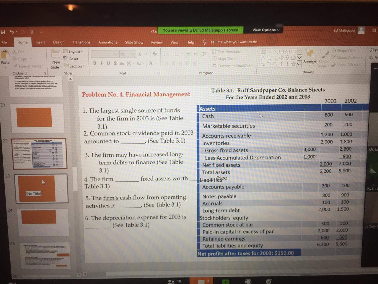 You are viewing Dr. Ed Malagapo's screen View Options Ed Malagapo