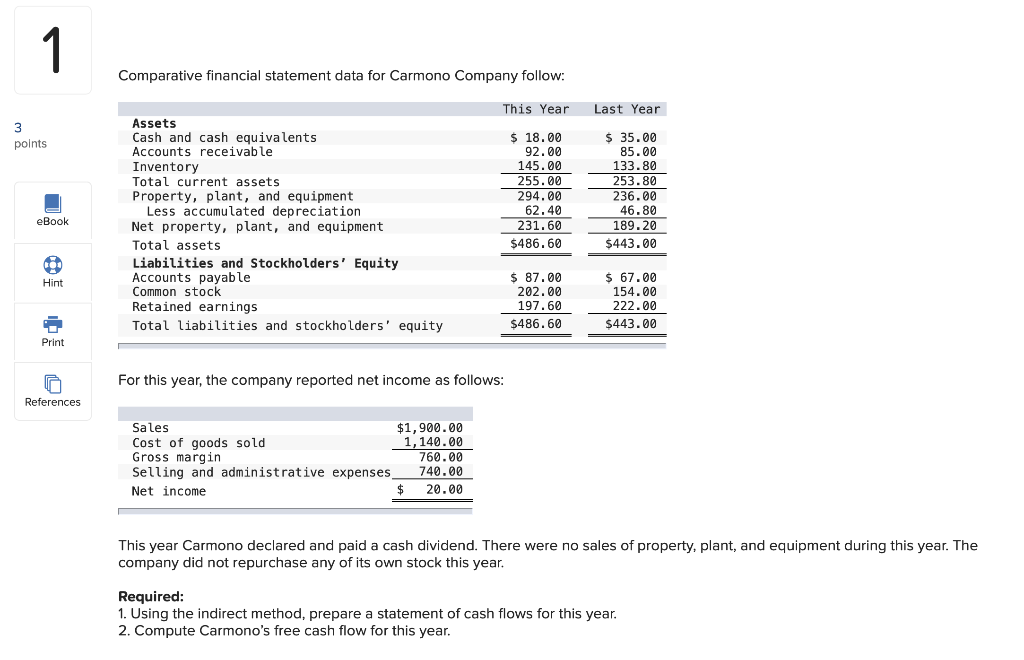  Comparative financial statement data for Carmono Company follow: This Year Last