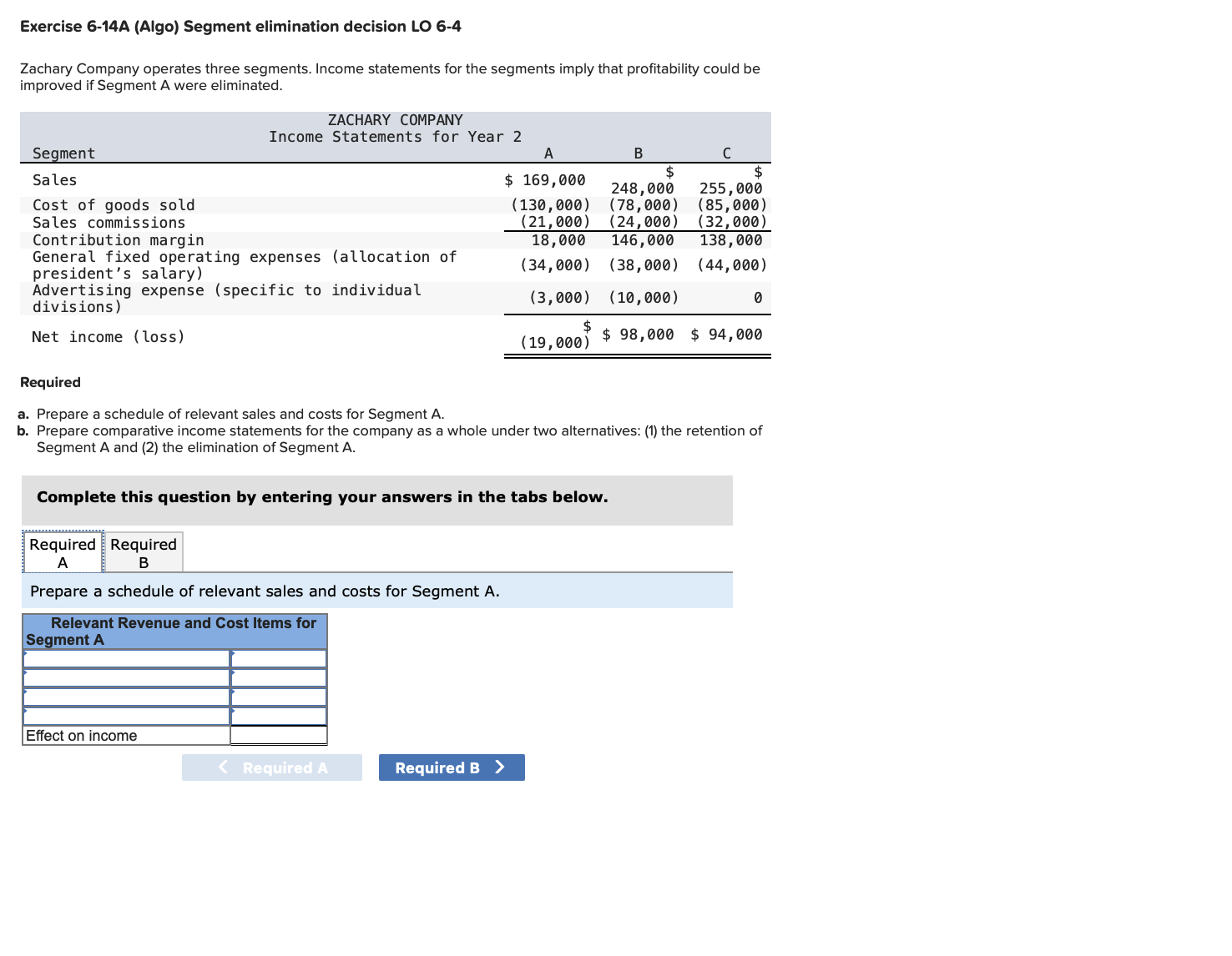  Exercise 6-14A (Algo) Segment elimination decision LO 6-4 Zachary Company operates