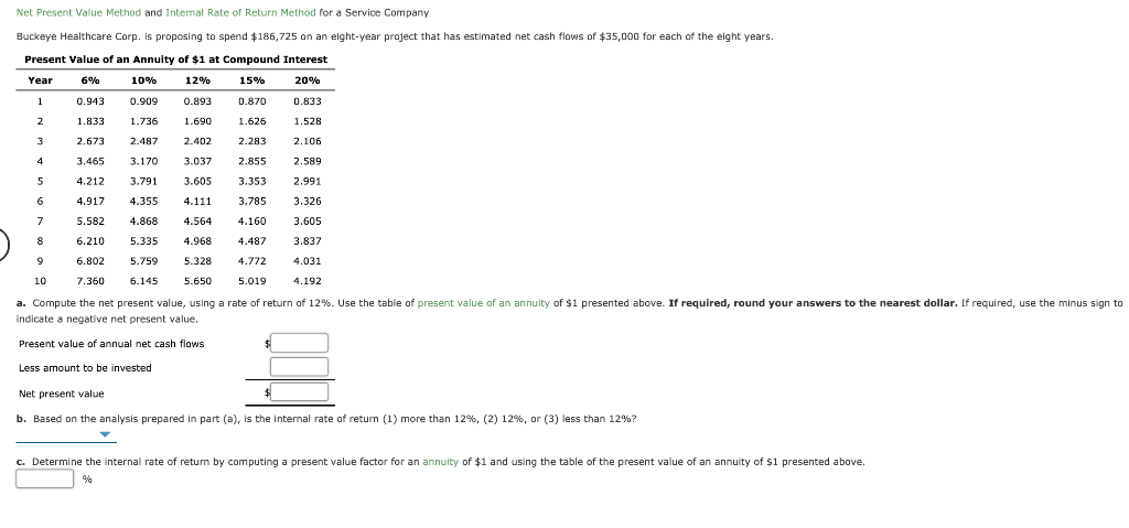  Net Present Value Method and Internal Rate of Return Method for