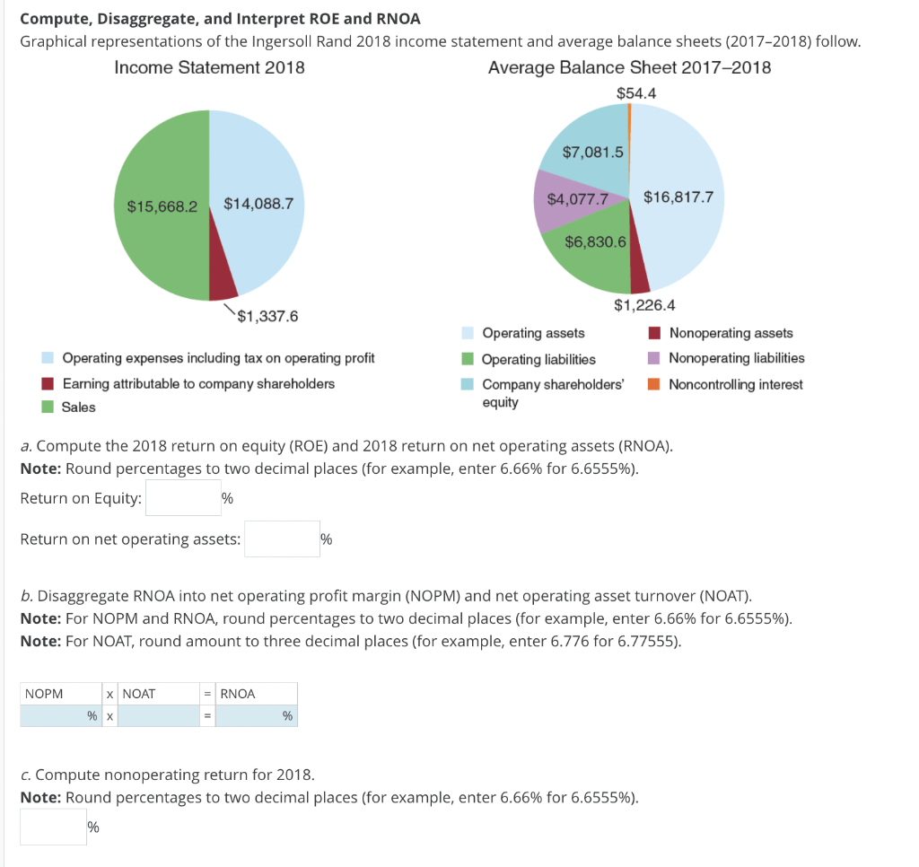 U QUESTION 1: QUESTION 2: QUESTION 3: PLEEEAAASSSEEE DO ALL THE QUESTIONS