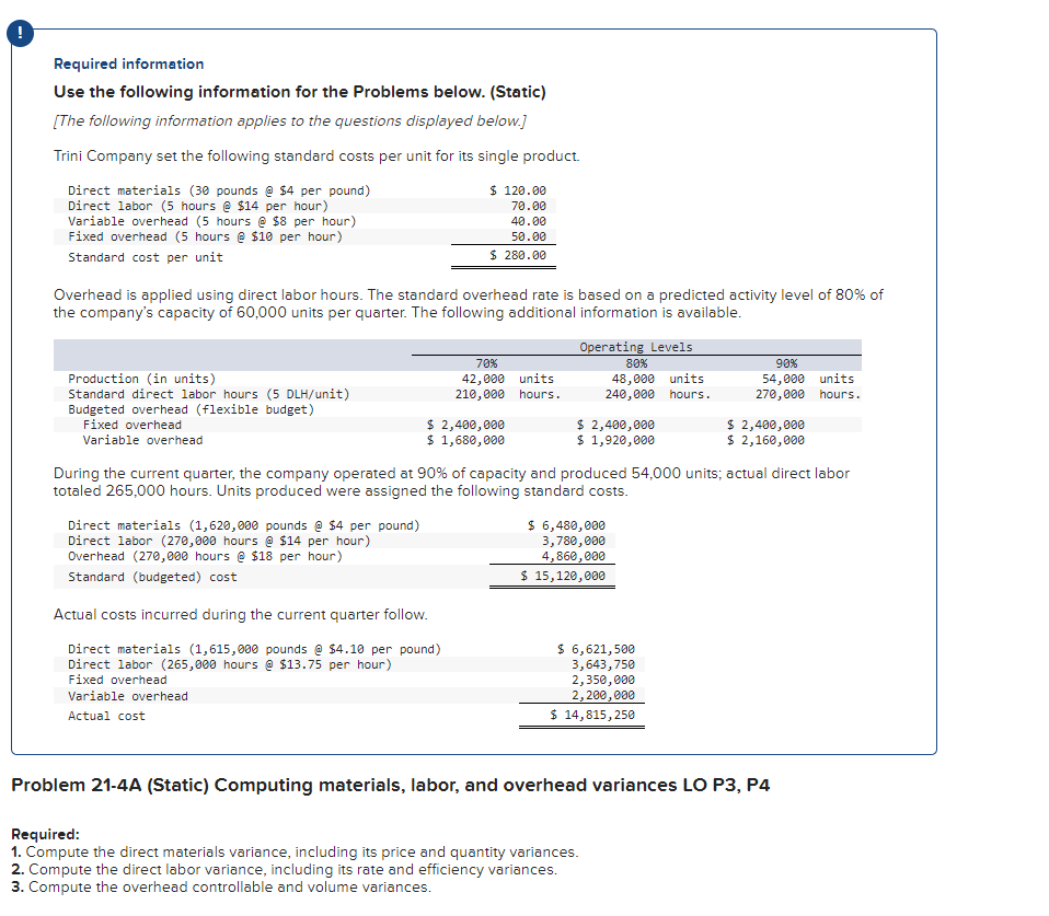  Required information Use the following information for the Problems below. (Static)