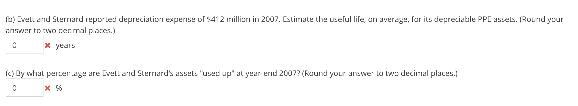 Following are selected disclosures from the Evett and Sternard Company (a specialty