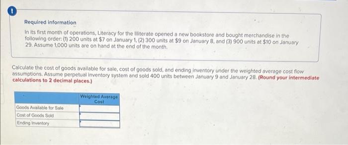 operations, Literacy for the literate opened a new bookstore and bought merchandise