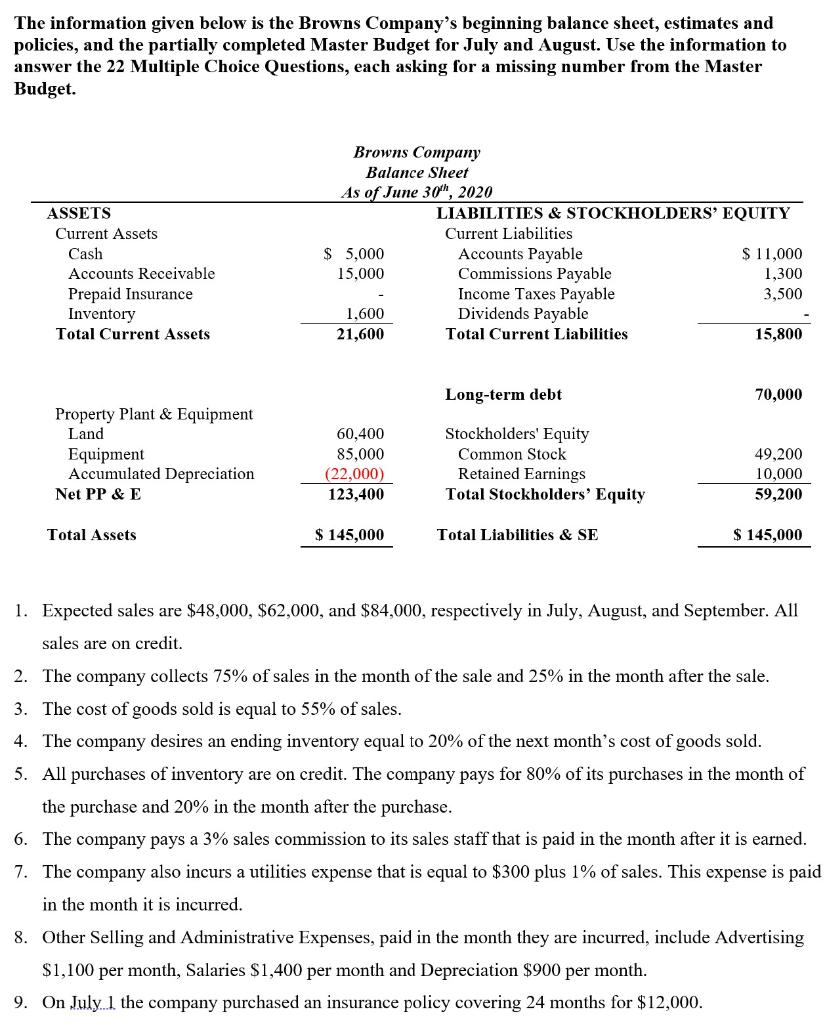 11. What is the Contribution Margin for August? $62,000 $25,420 $19,680