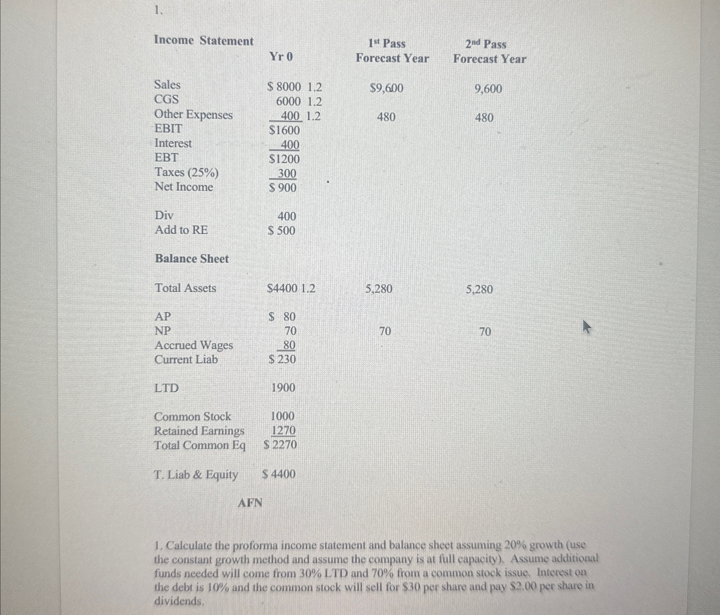 \table[[Income Statement,Yr 0,\table[[1st Pass],[Forecast Year]],\table[[2nd Pass],[Forecast Year]]],[Sales,$80001.2,$9,600,9,600],[CGS,60001.2,,],[\table[[Other Expenses]],\table[[400$16001.2 