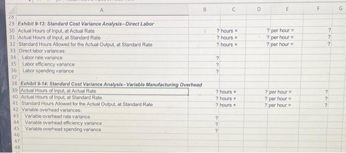 in all cells that contain question marks. For example, in cell D21