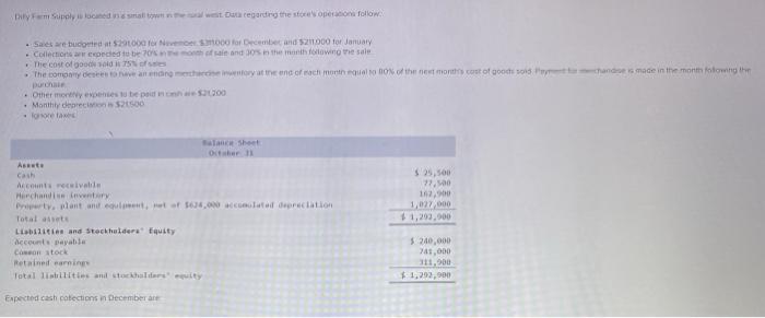  Fem poly is located in a small town west Data regarding