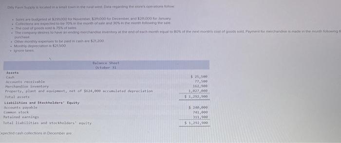 the store operation follow . Saesne budod at 29000 for Never for