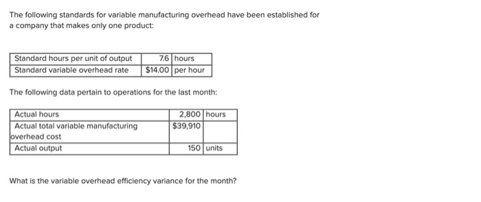  The following standards for variable manufacturing overhead have been established for