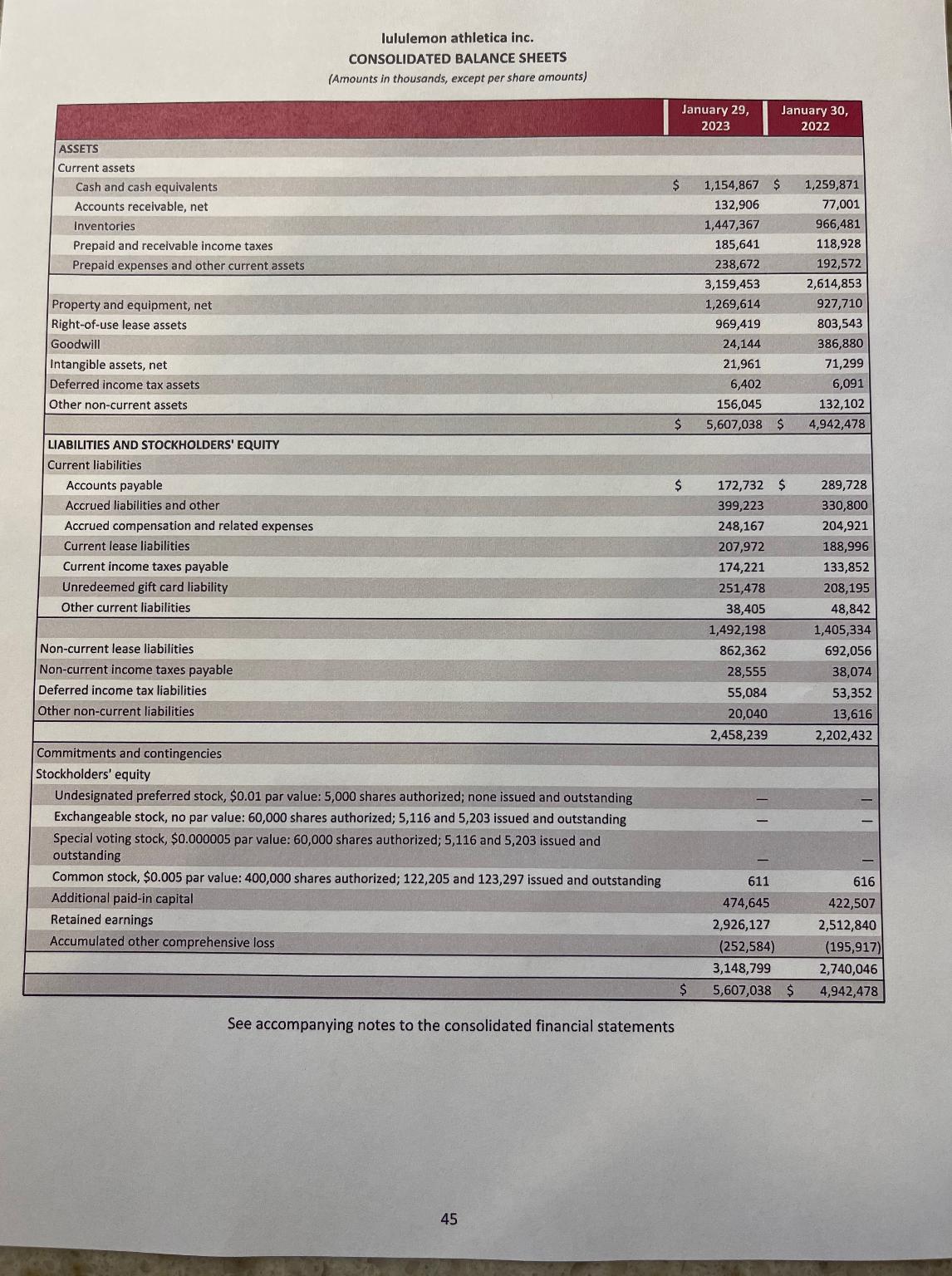 With this annual report i need help finding Horizontal analysis of