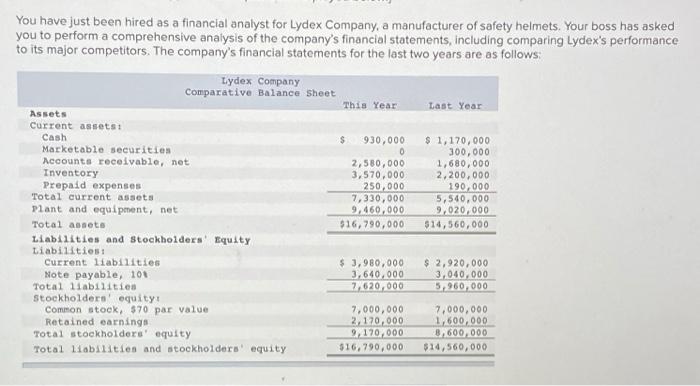 please provide correct required material for Lydex Company. A thumbs up will