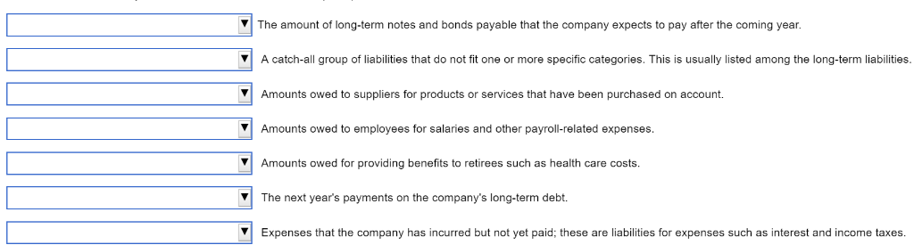 totaled $ 2,815 million. At December 31, 2018 , and 2017 ,