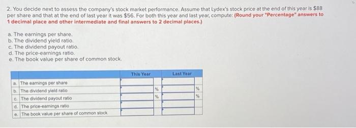 perform a comprehensive analysis of the company's financial statements, including comparing Lydex's