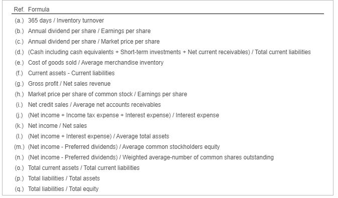 this, Thanks! Select the formula reference in the last column of the