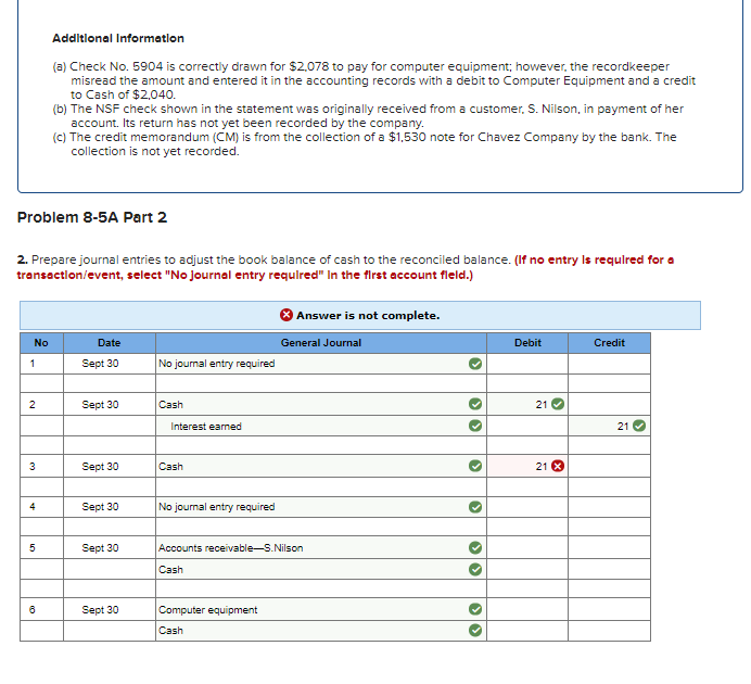 LO P3 [The following information applies to the questions displayed below.) Chavez