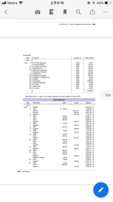 at Bank Overdraft column has been included, in reality there would be