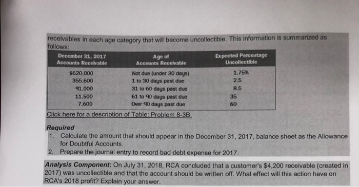 Fundamental Accounting Principales. please i need help somving this thank you:) Problem