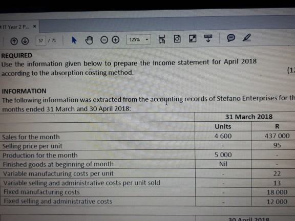  tITYear 2 P- x | 125% REQUIRED Use the information given