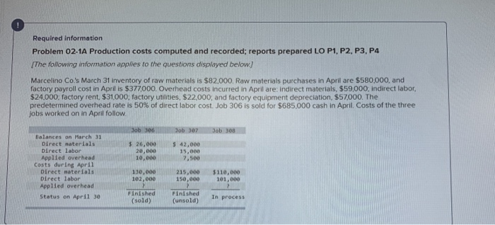  Required information Problem 02.1A Production costs computed and recorded; reports prepared