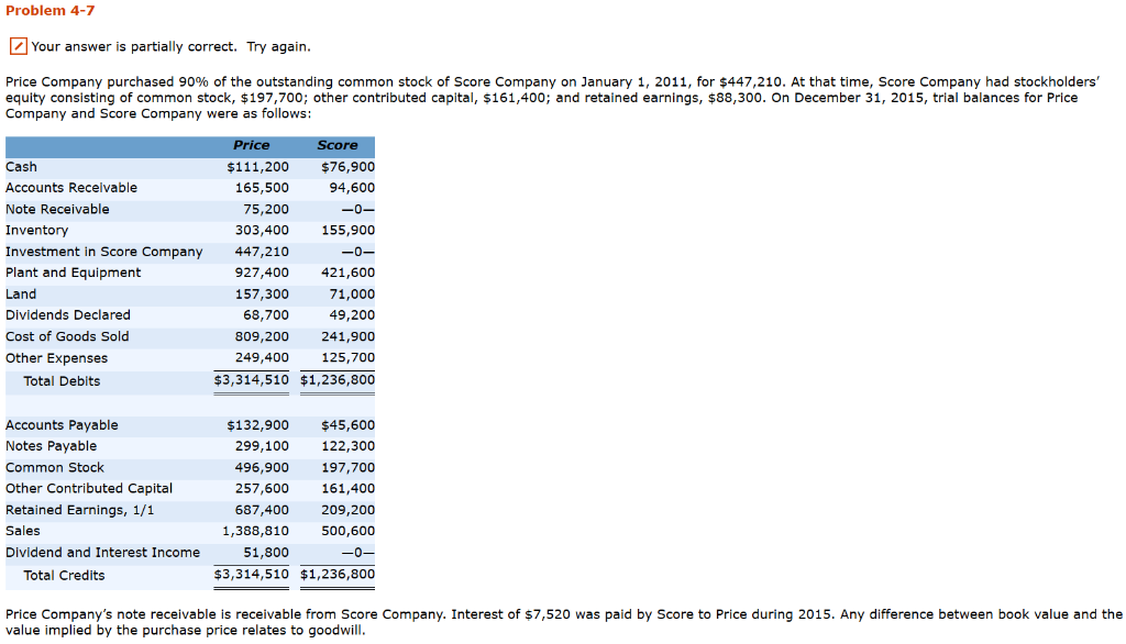  Problem 4-7 Your answer is partially correct. Try again Price Company