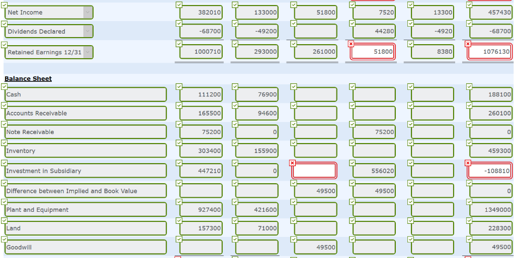 1, 2011, for $447,210. At that time, Score Company had stockholders equity