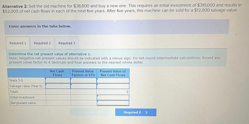  Alternative 2: Sell the old machine for \\( \\$ 38,600 \\)