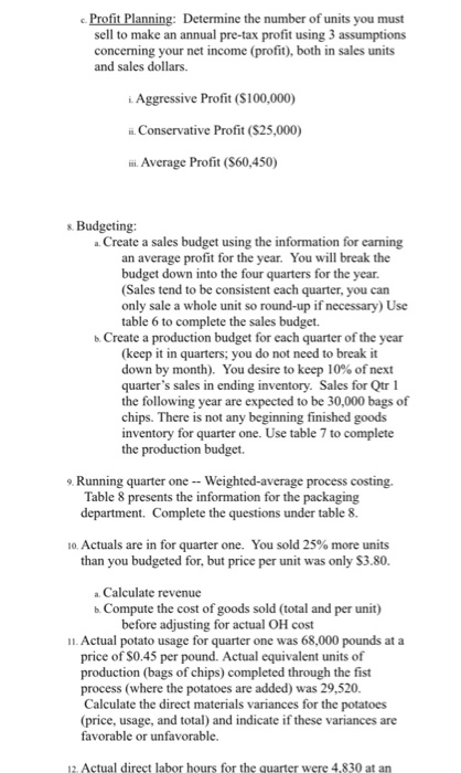 process. 2. Learn how all the numbers fit together 3. Develop decision