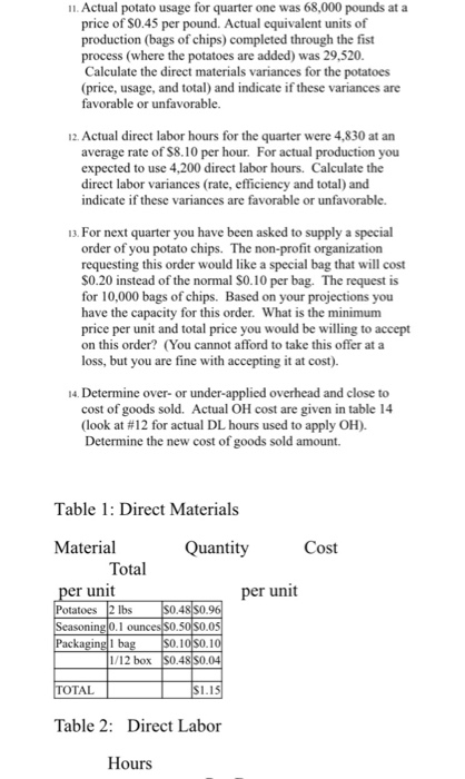 making analysis techniques. Manufacturing Questions Instructions: 1.This project should stand by itself