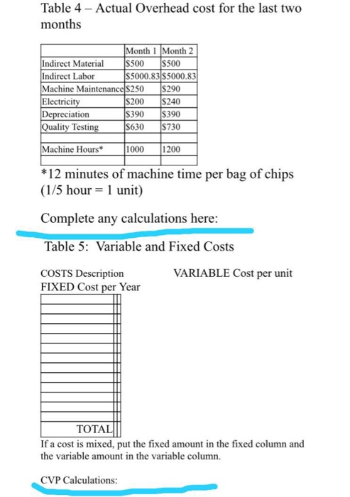 Points will be deducted if can't understand what you are answering. 2