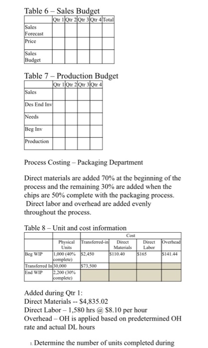 You may use Excel to complete tables and/or answer questions. Just make
