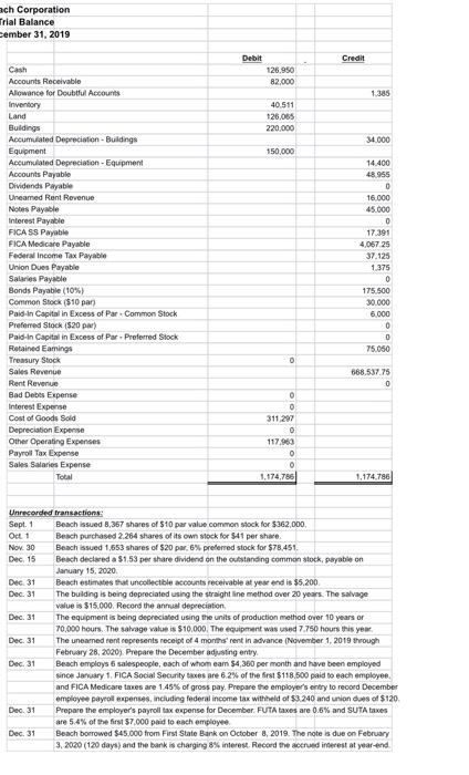 Problem 2 Beach Corporation's trial balance at December 31, 2019 is presented