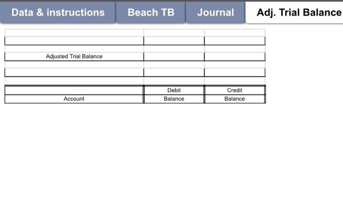 the items listed below the trial balance. REQUIRED (Ignore income taxes) (a)