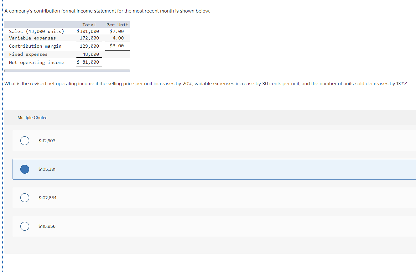 A company's contribution format income statement for the most recent month