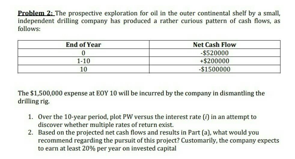  please show ALL steps. Problem 2iThe prospective exploration for oil in