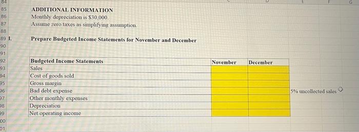 Expected Cash Collections for November and December. ADDITIONAL INFORMATION The cost of