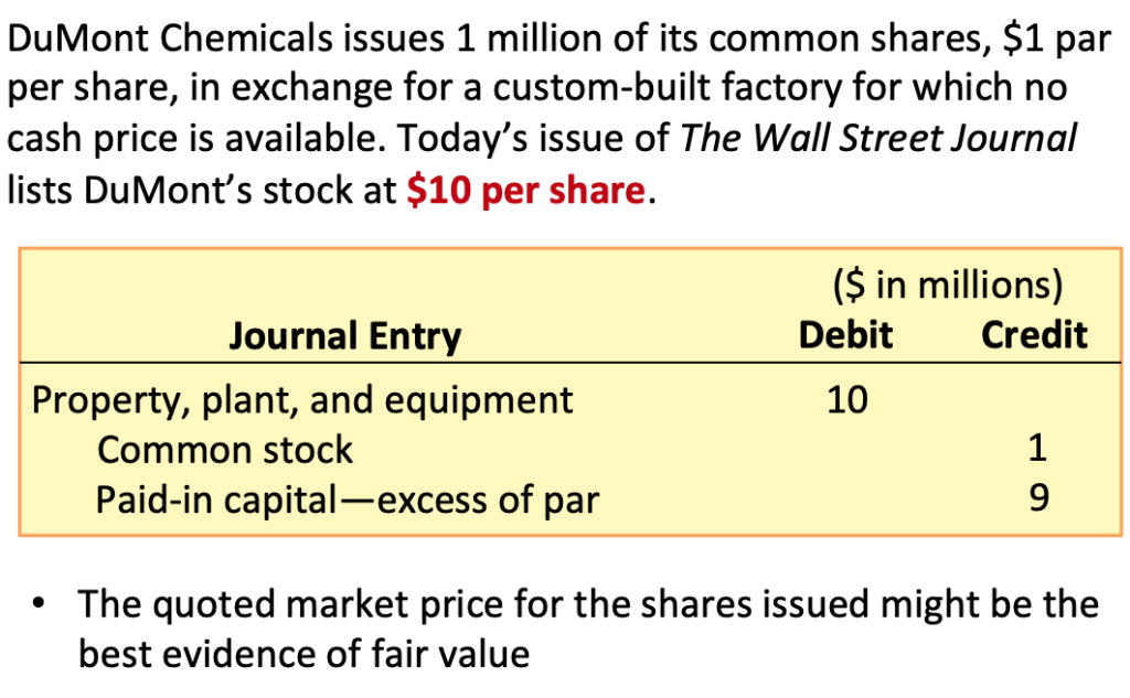 per share (3/4 of the points for journal entry, see attached example.