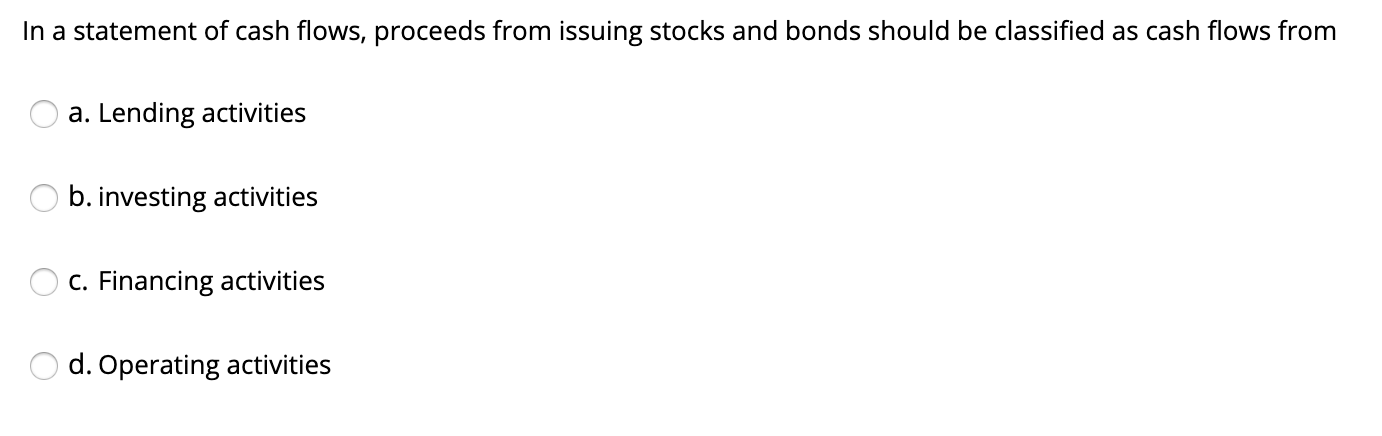On May 31, it reissued 200 of those shares at $30 cash