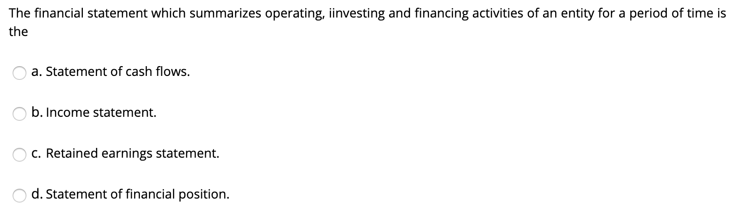 of the gain Nerd reported in its income statement for that year?