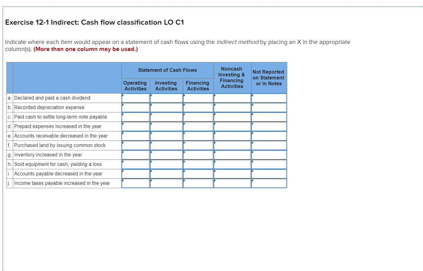  Exercise 12-1 Indirect: Cash flow classification LO C1 Indicate where each