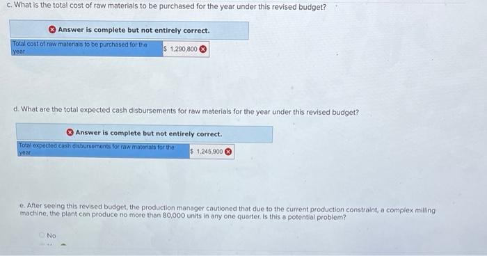 selling price from $8 to $7. The marketing manager would like to