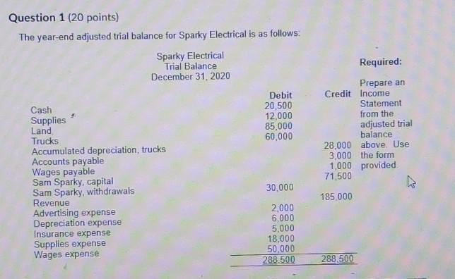  please answer fast I have quiz 10 mins left Question 1