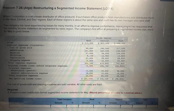 (Round percentage answers to 1 decimal place.l Problem 7-26 (Algo) Restructuring a